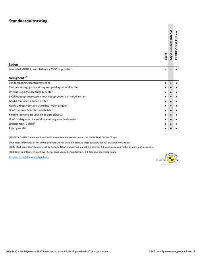 SEAT Leon Sportstourer van 4 januari tot 4 januari 2026 - Folder pagina 8