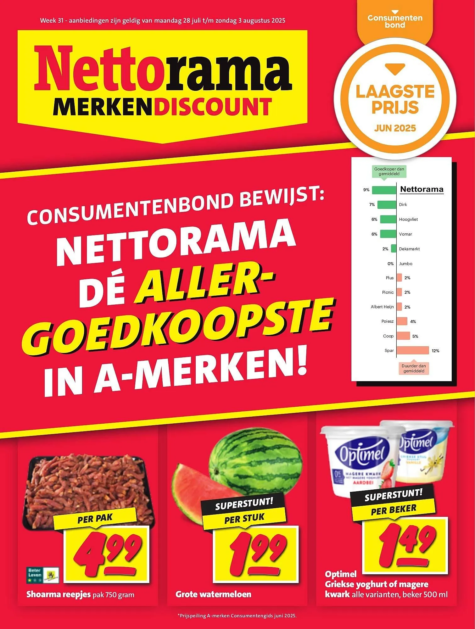 Nettorama folder - 1
