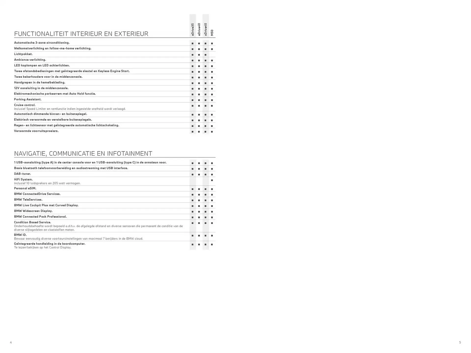 BMW folder van 30 oktober tot 30 oktober 2025 - Folder pagina 3