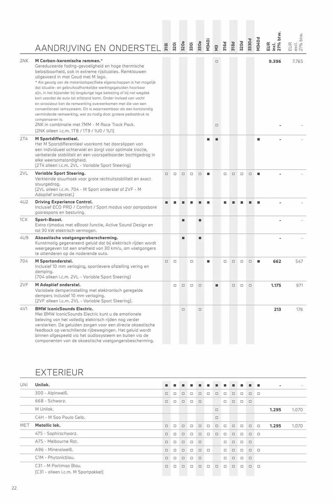 BMW folder van 26 oktober tot 26 oktober 2024 - Folder pagina 22