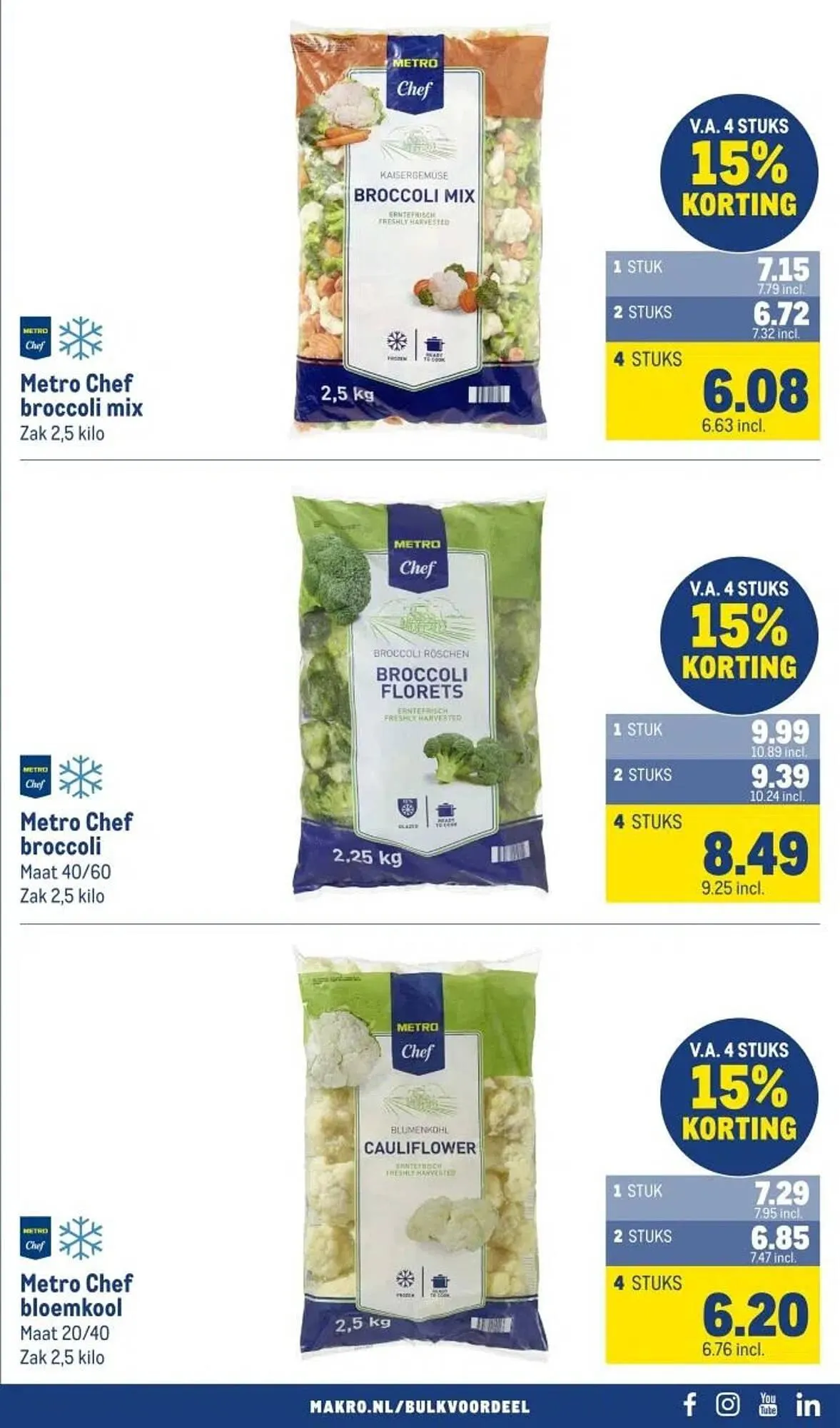 Makro folder van 24 september tot 7 oktober 2025 - Folder pagina 61