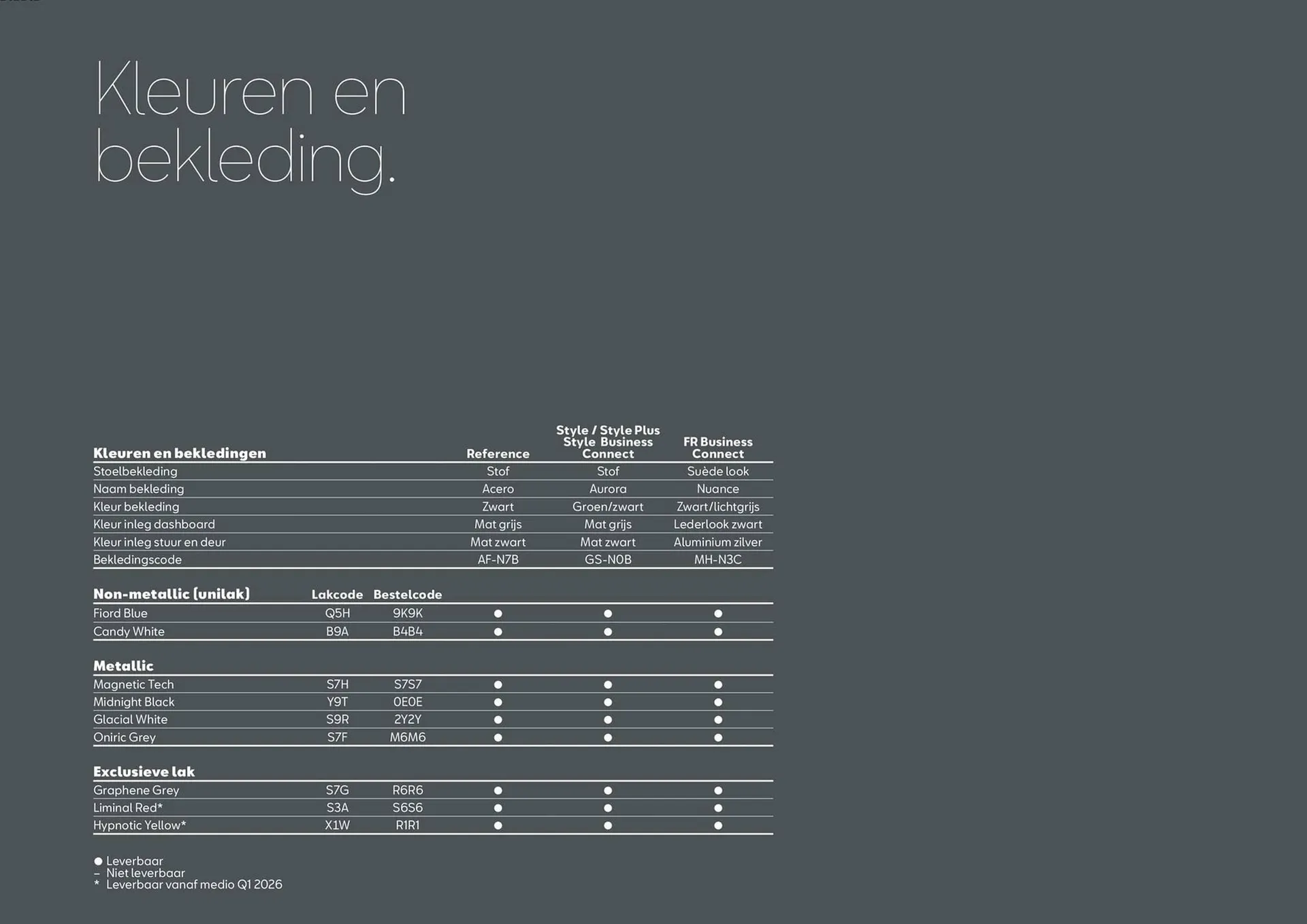SEAT folder van 1 januari tot 1 januari 2026 - Folder pagina 11