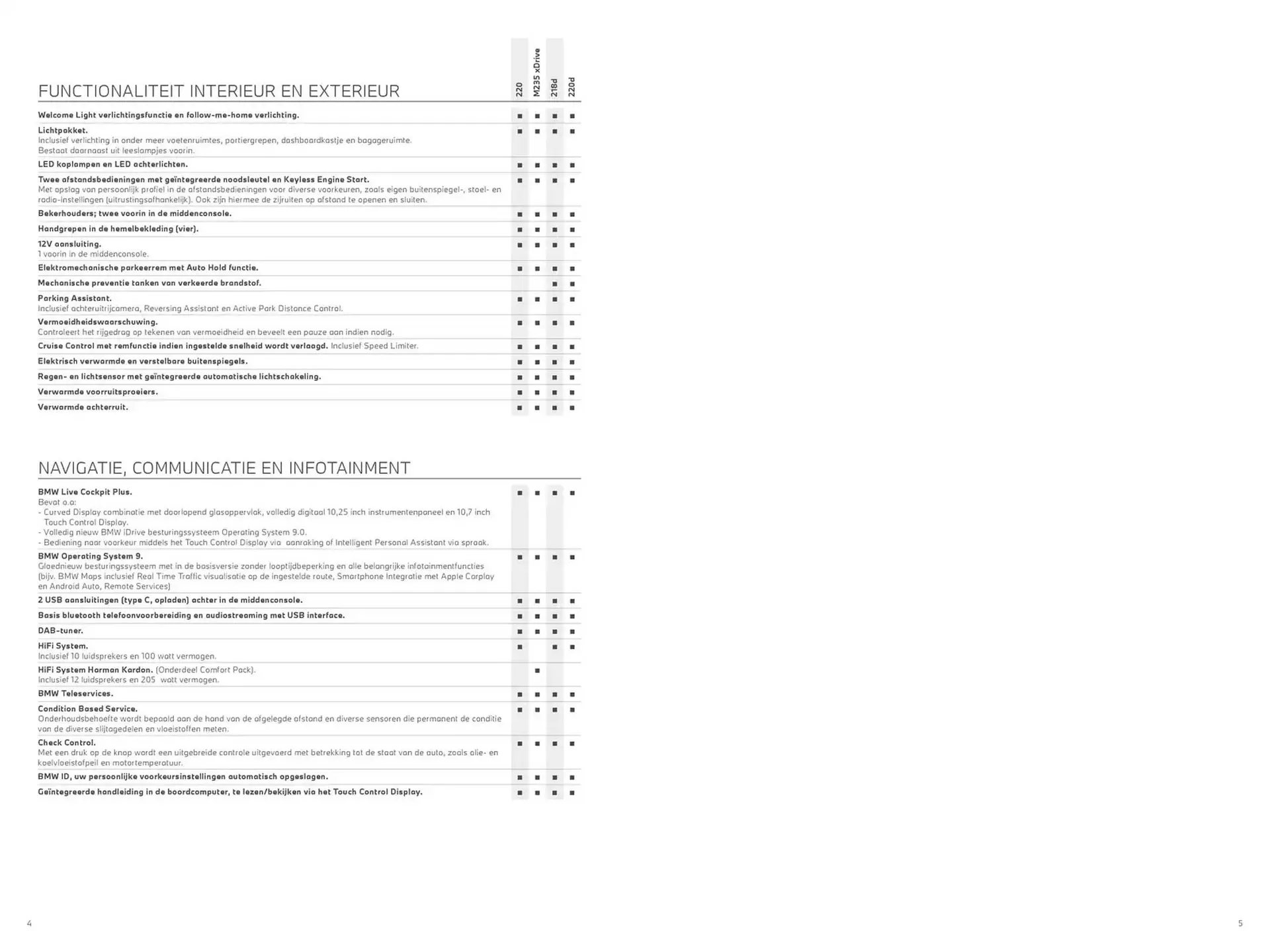 BMW folder van 23 oktober tot 23 oktober 2025 - Folder pagina 3