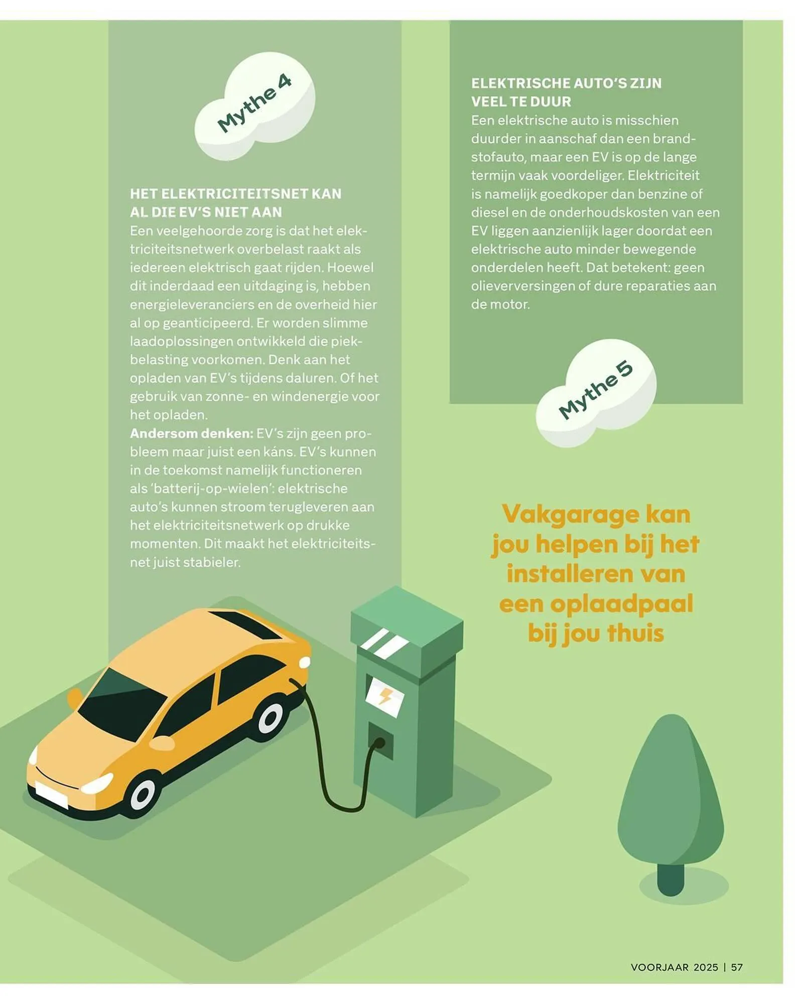 Vakgarage folder van 28 maart tot 30 april 2025 - Folder pagina 57