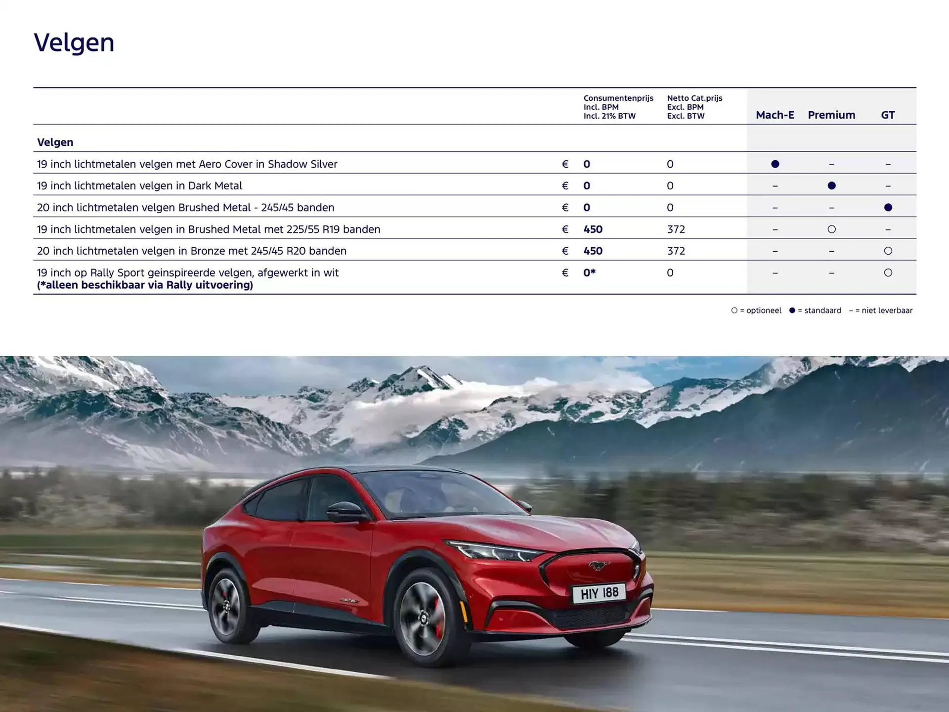 Ford folder van 19 november tot 30 juni 2025 - Folder pagina 16