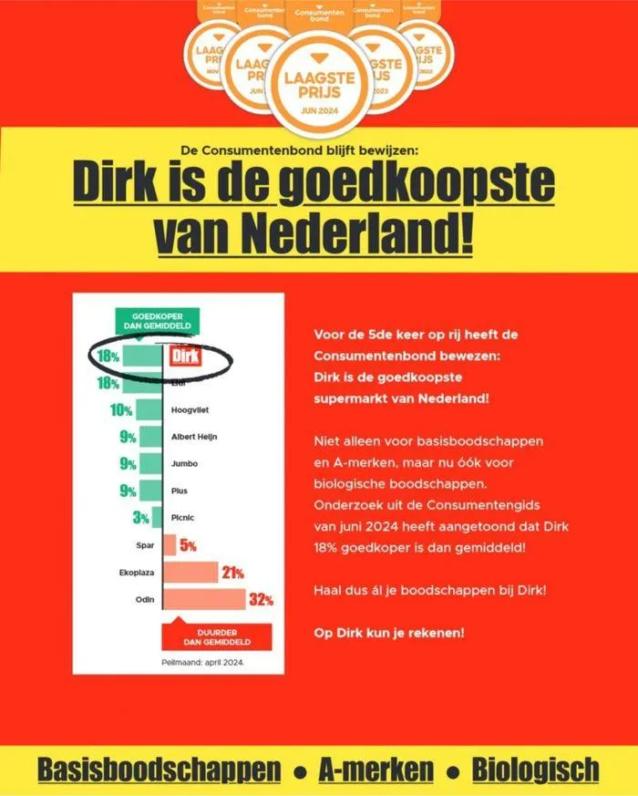 Actuele deals en aanbiedingen van 3 juli tot 9 juli 2024 - Folder pagina 5