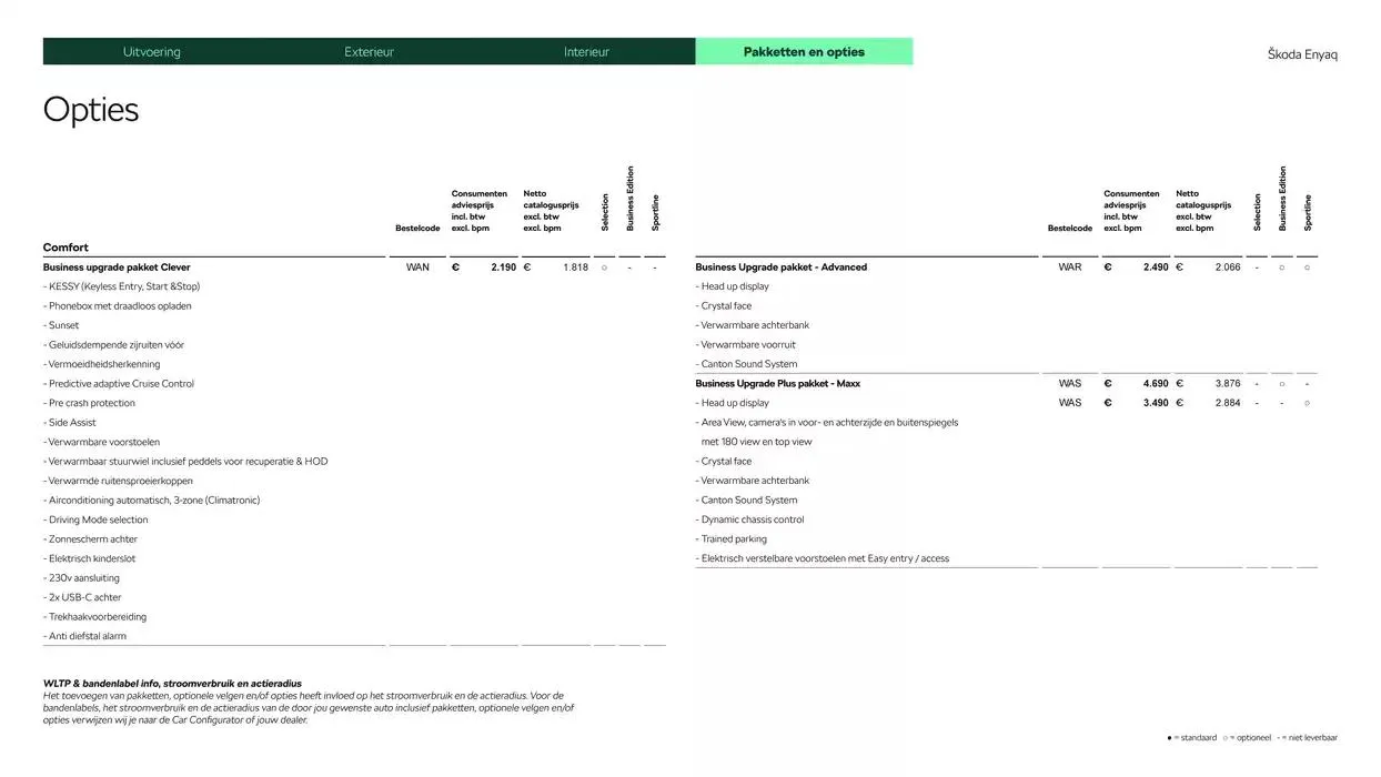Škoda Enyaq prijslijst per 1 oktober 2024 van 22 oktober tot 22 oktober 2025 - Folder pagina 13