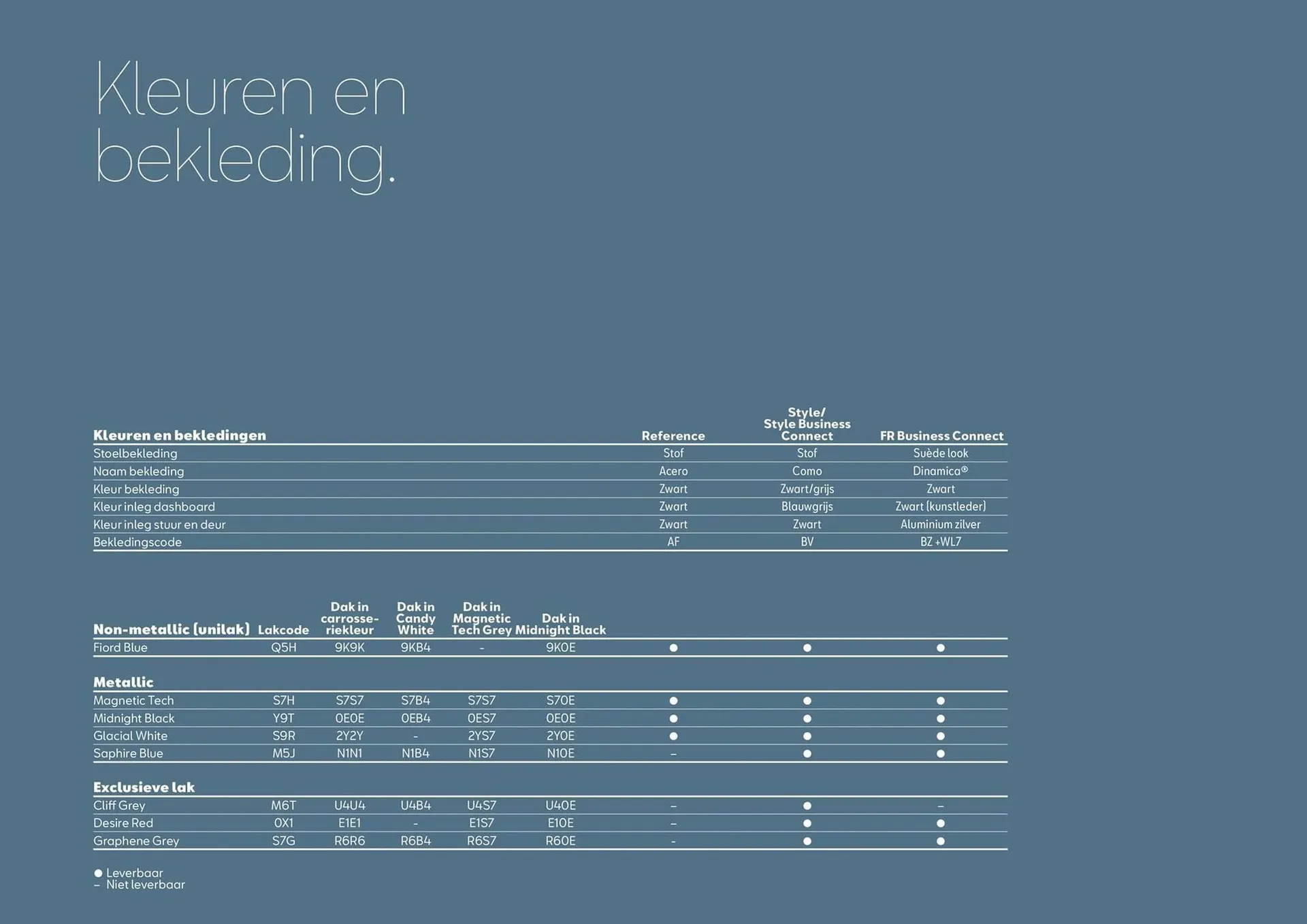 SEAT folder van 10 oktober tot 31 oktober 2025 - Folder pagina 12