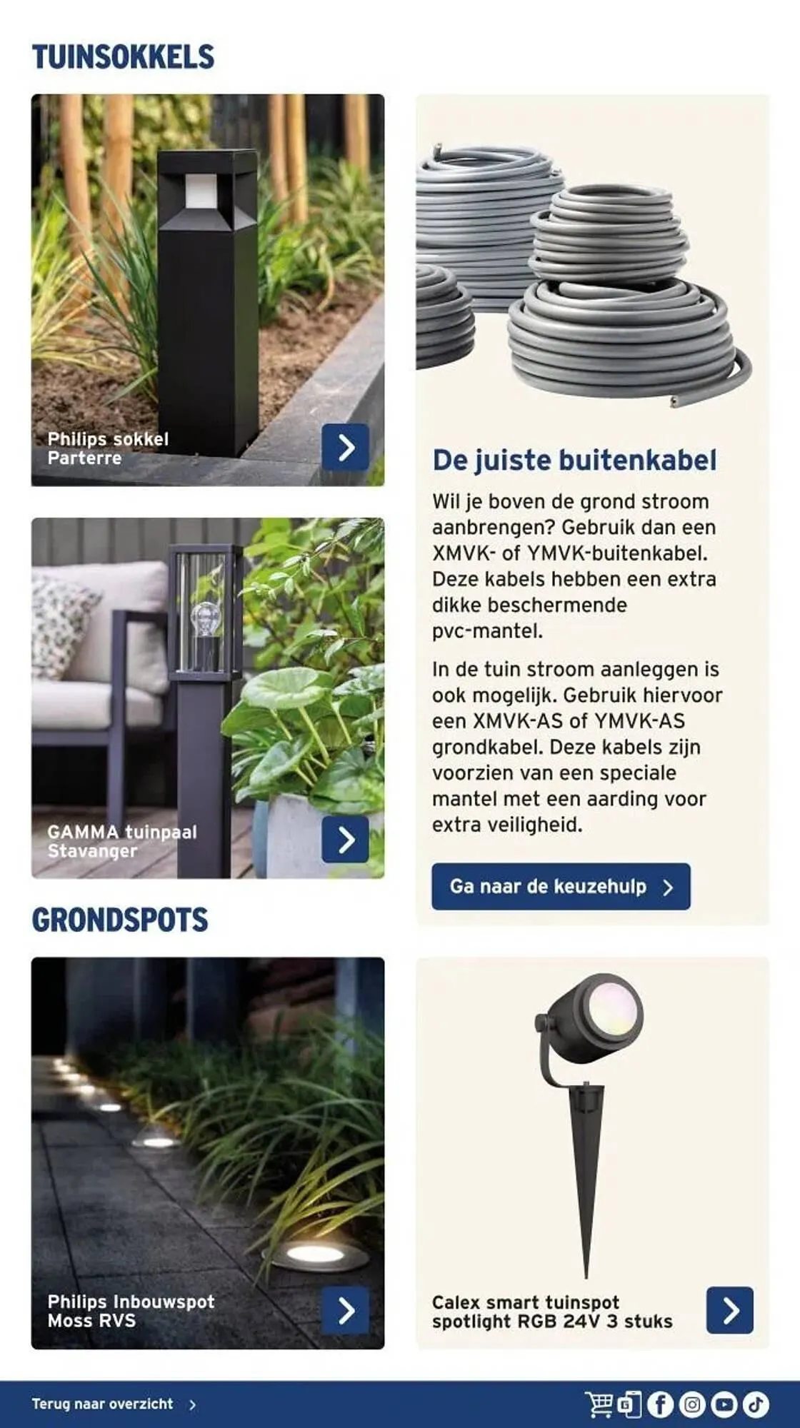 GAMMA folder van 12 maart tot 31 december 2025 - Folder pagina 15