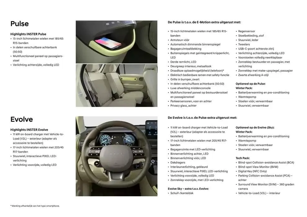 Hyundai Hyundai INSTER van 24 september tot 24 september 2025 - Folder pagina 6