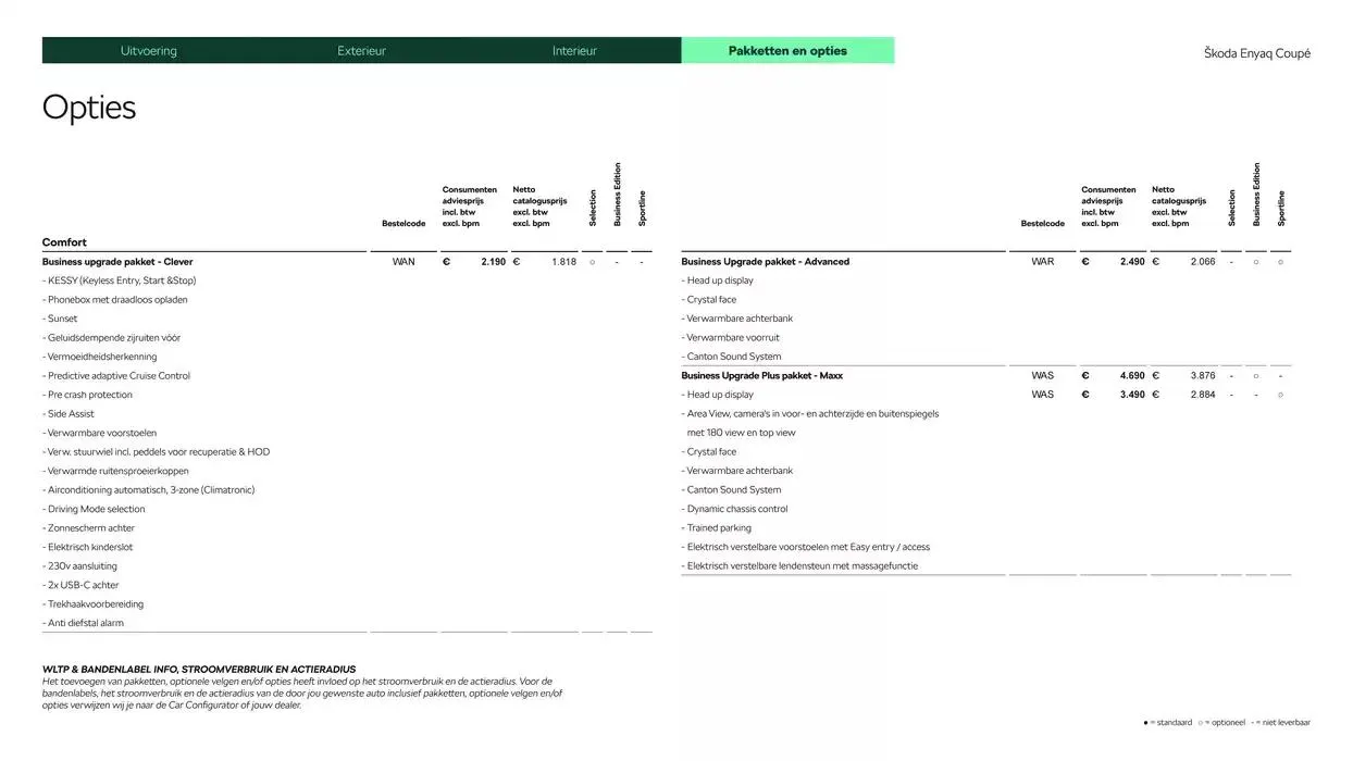 Škoda Enyaq Coupé prijslijst per 1 oktober 2024 van 11 december tot 11 december 2025 - Folder pagina 11