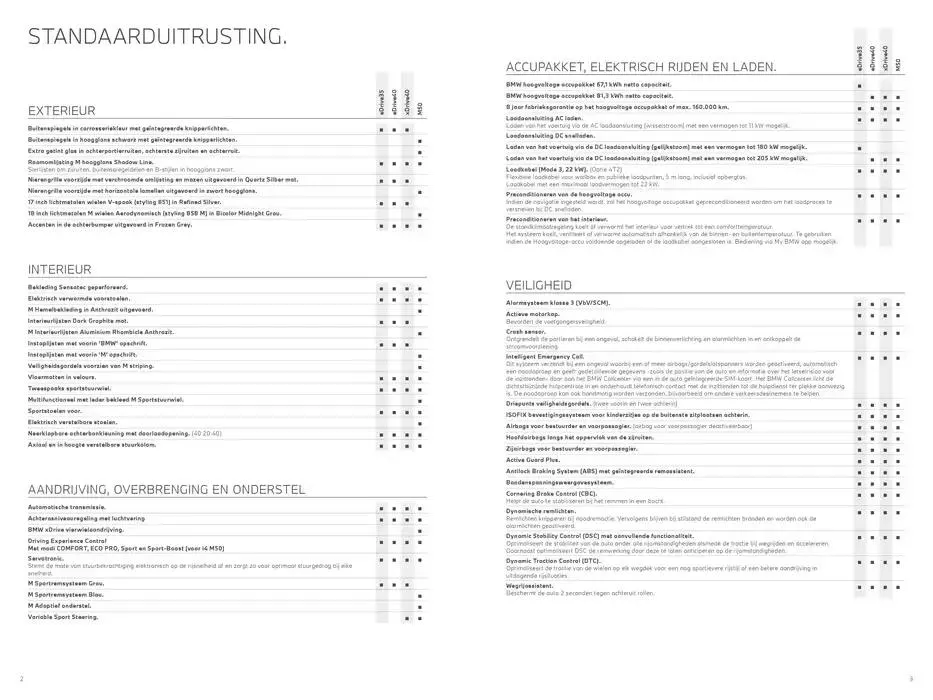 i4 van 30 oktober tot 30 oktober 2025 - Folder pagina 2