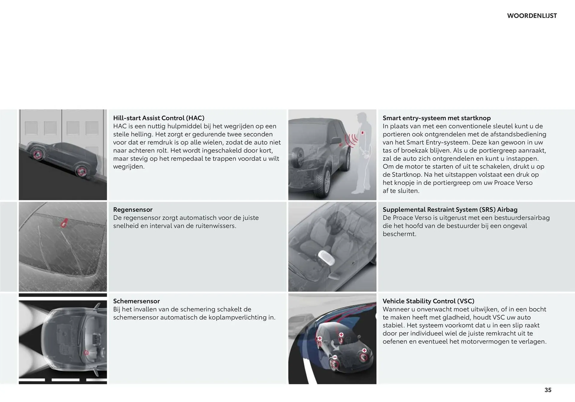 Toyota folder van 4 december tot 4 december 2024 - Folder pagina 35