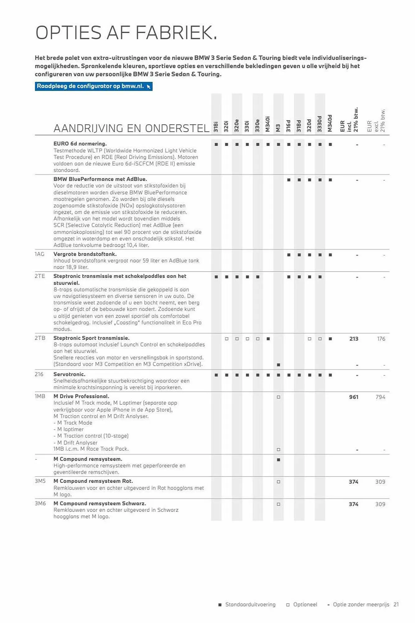 BMW folder van 26 oktober tot 26 oktober 2024 - Folder pagina 21