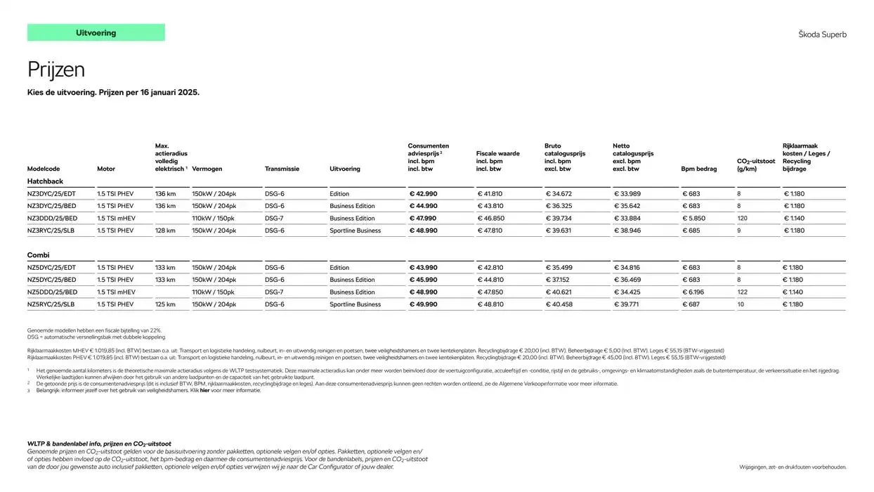 Škoda Superb (Combi) Prijslijst per 16 januari 2025 van 25 januari tot 25 januari 2026 - Folder pagina 4