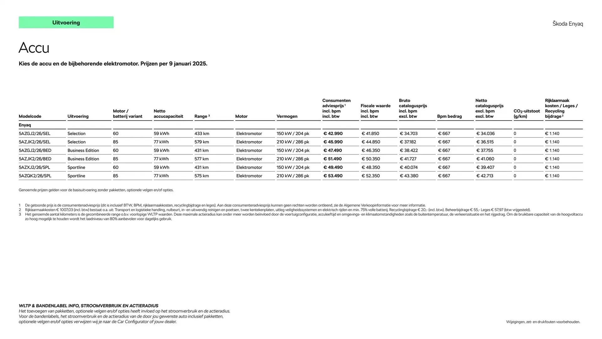 Skoda folder van 9 januari tot 9 januari 2026 - Folder pagina 4