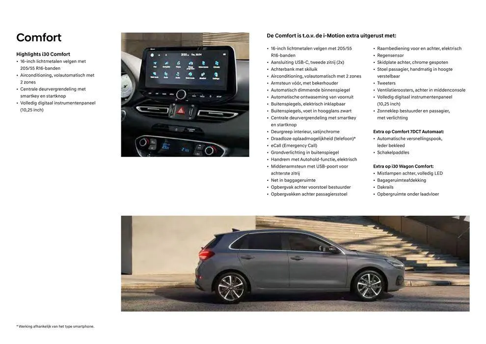 Hyundai Hyundai i30! van 31 juli tot 31 juli 2025 - Folder pagina 8