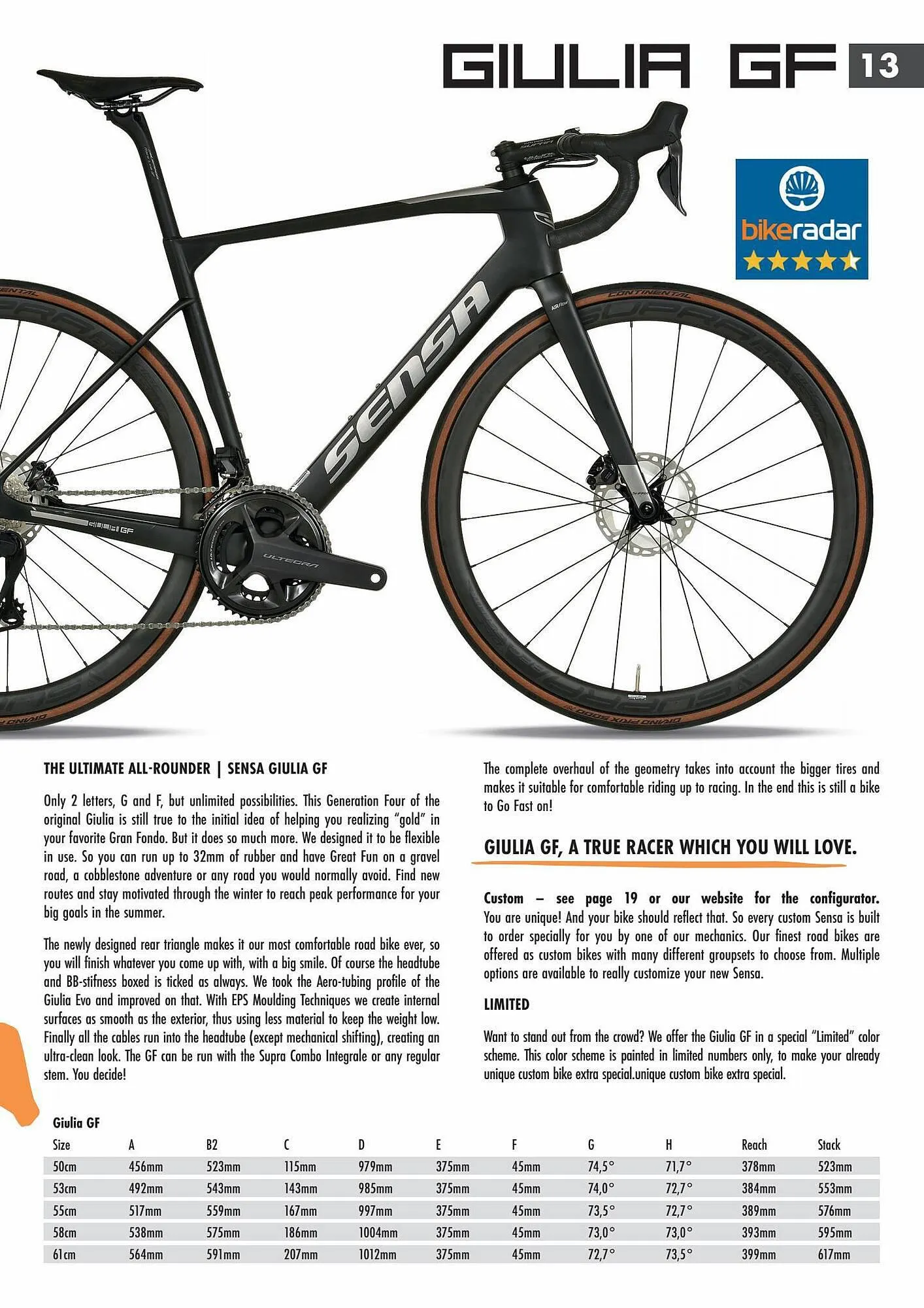 Sensa folder van 17 september tot 31 januari 2024 - Folder pagina 13