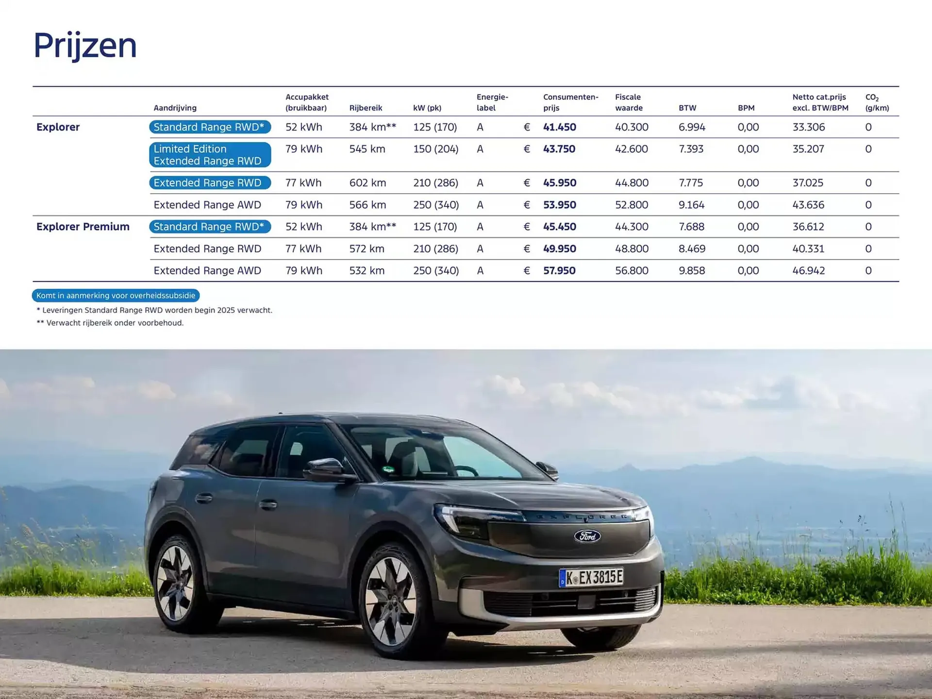 Ford folder van 19 november tot 30 juni 2025 - Folder pagina 8