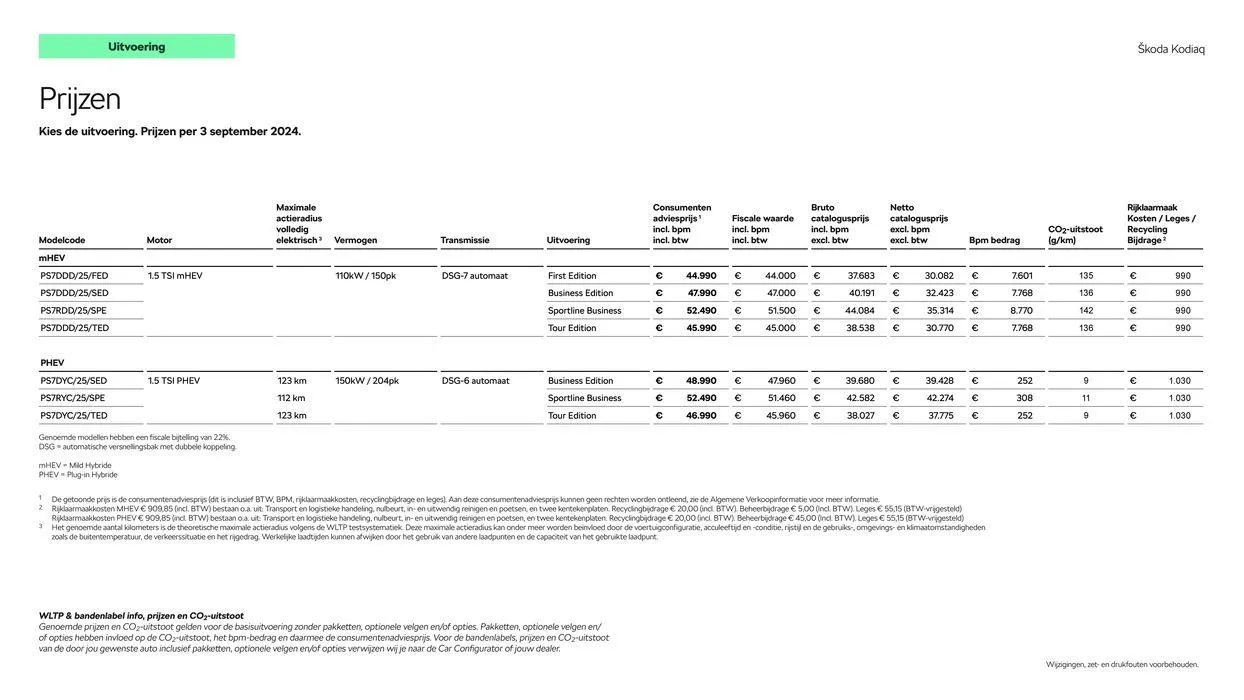 Škoda Kodiaq prijslijst per 3 september 2024 van 4 september tot 4 september 2025 - Folder pagina 4