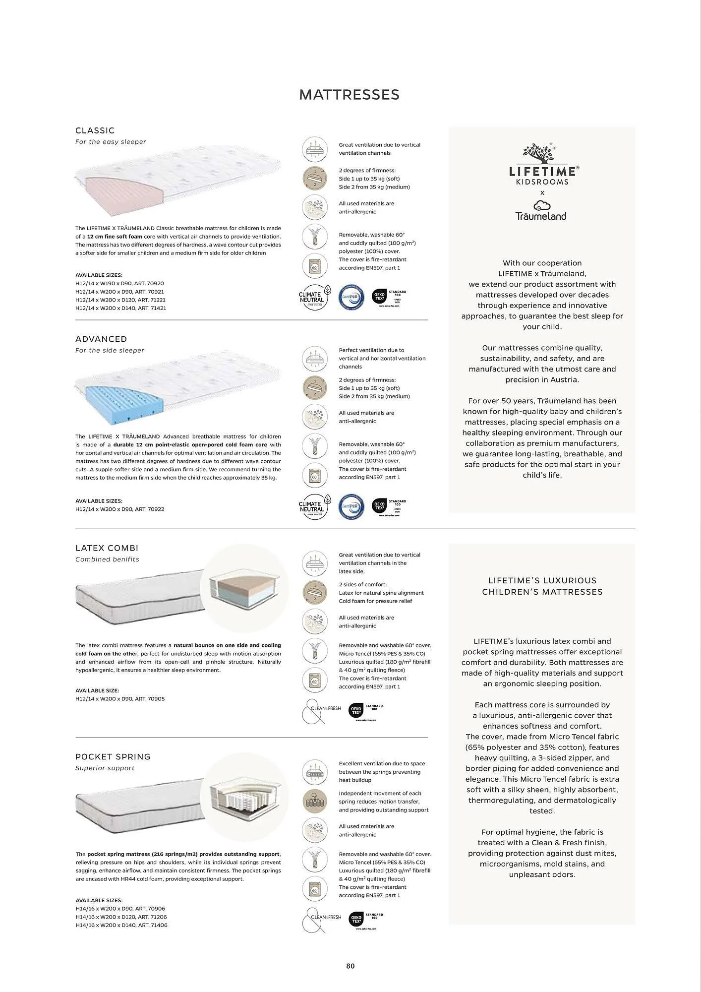 LIFETIME Kidsrooms folder van 6 januari tot 31 december 2025 - Folder pagina 80