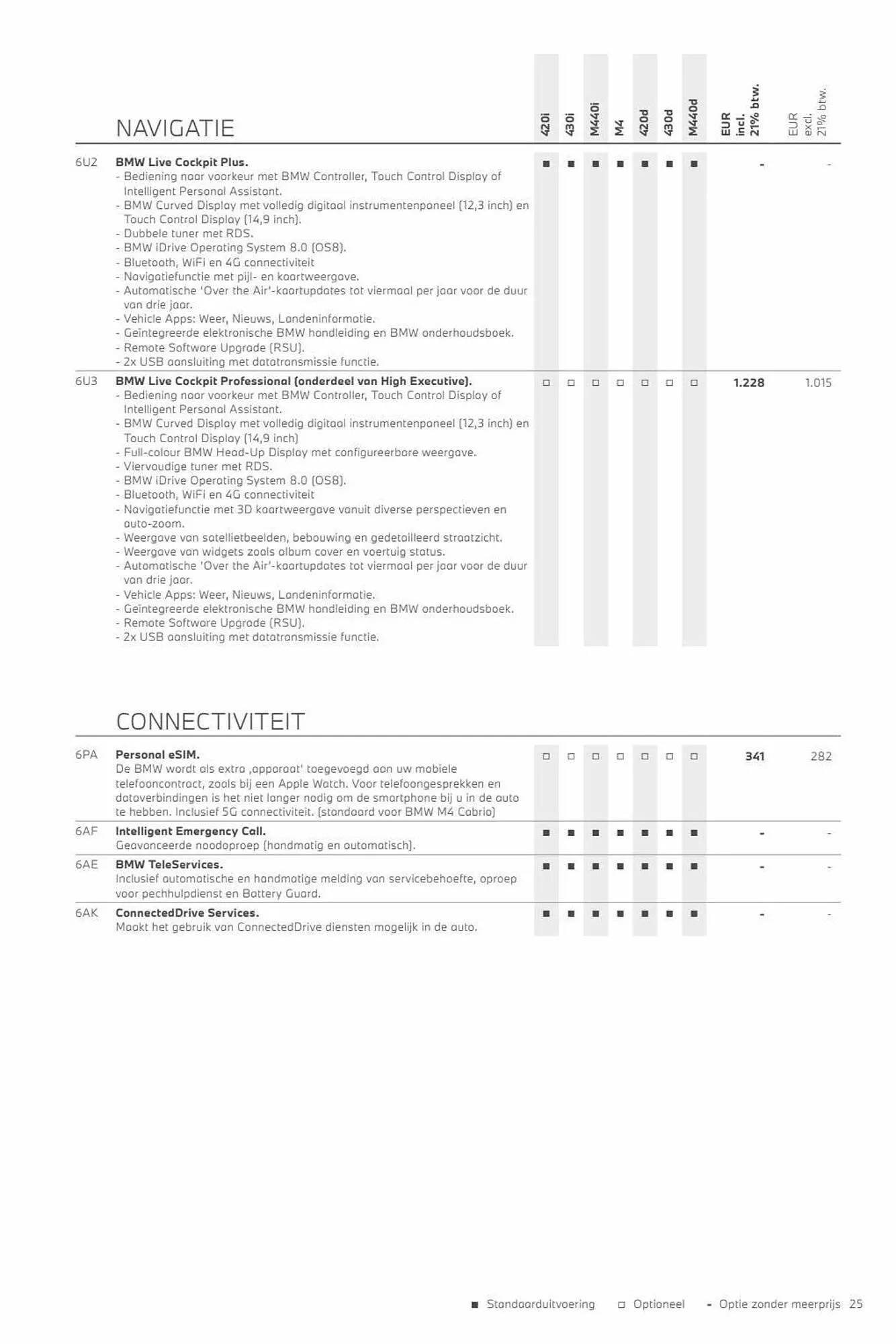 BMW folder van 3 november tot 3 november 2024 - Folder pagina 25