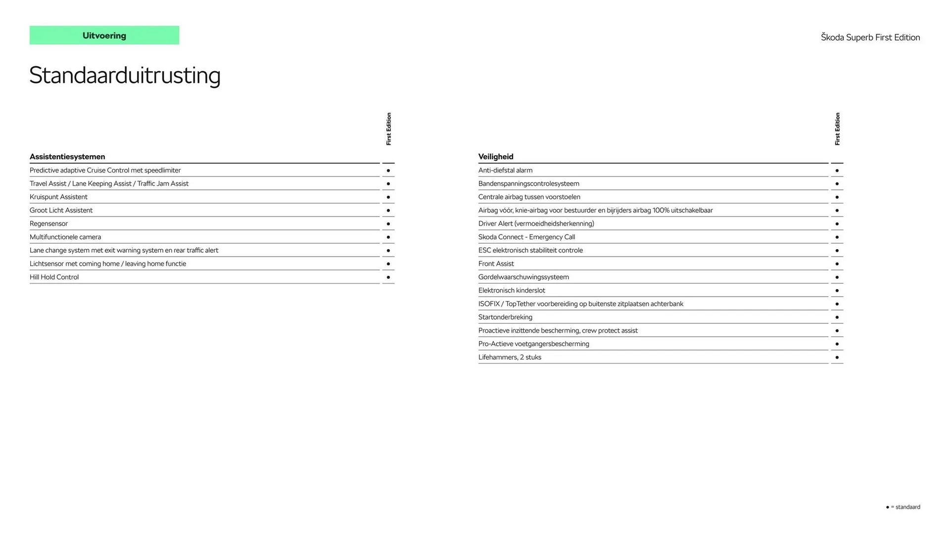 Skoda folder van 12 april tot 12 april 2025 - Folder pagina 7