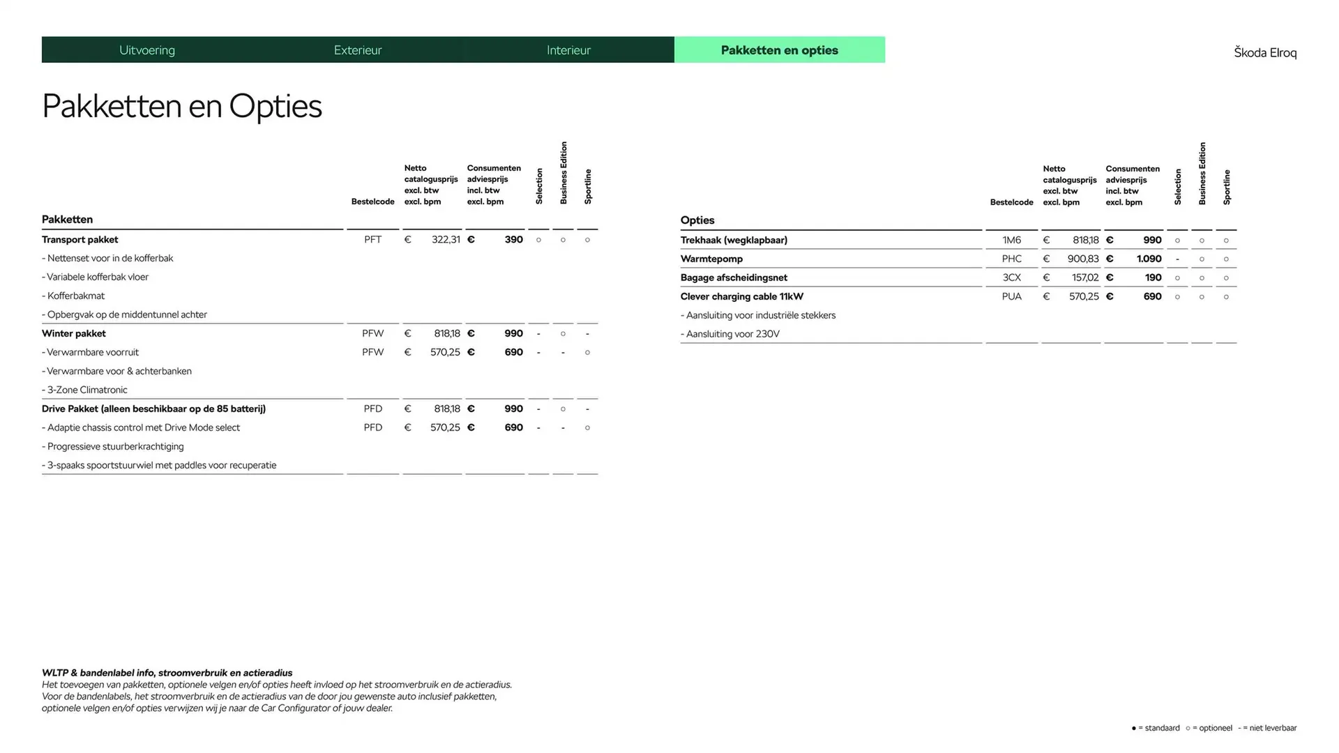 Skoda folder van 3 oktober tot 3 oktober 2025 - Folder pagina 14
