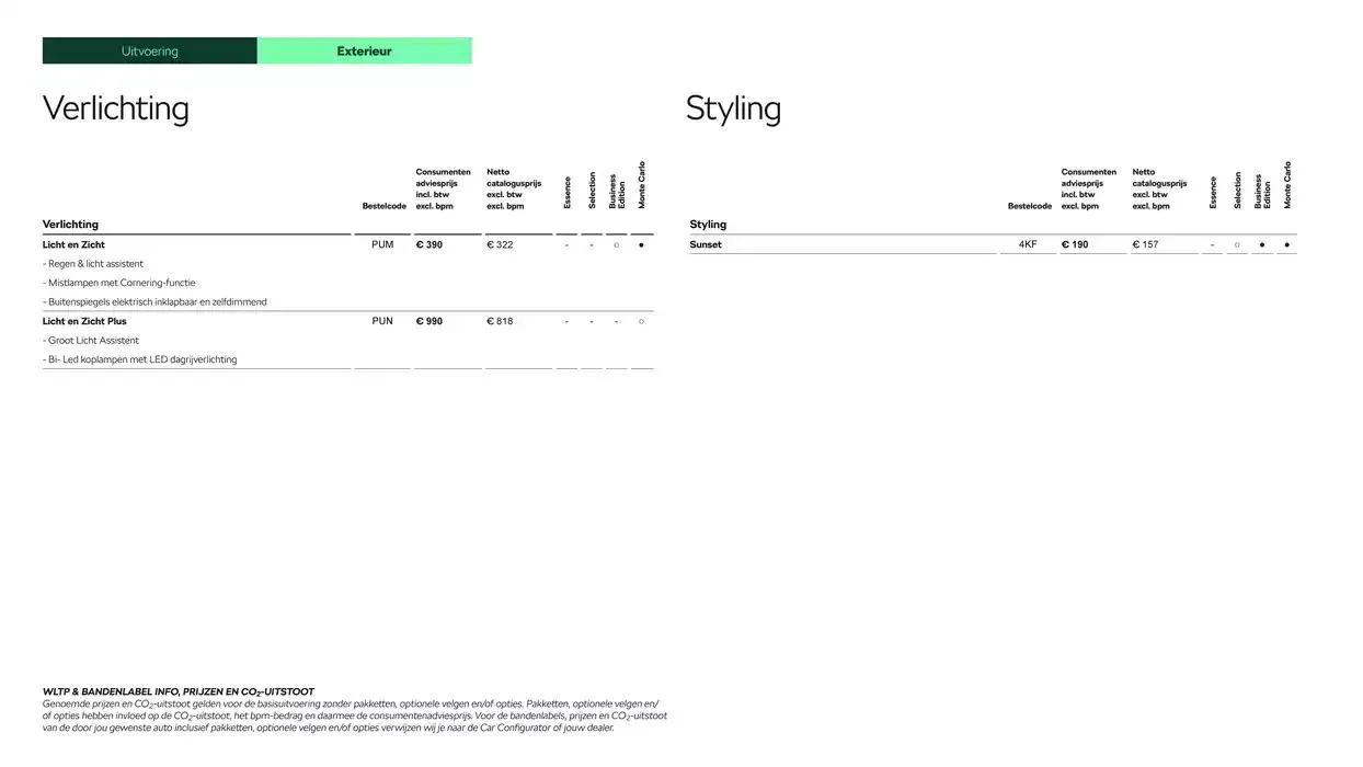 Škoda Fabia prijslijst per 25 november 2024 van 6 december tot 6 december 2025 - Folder pagina 10