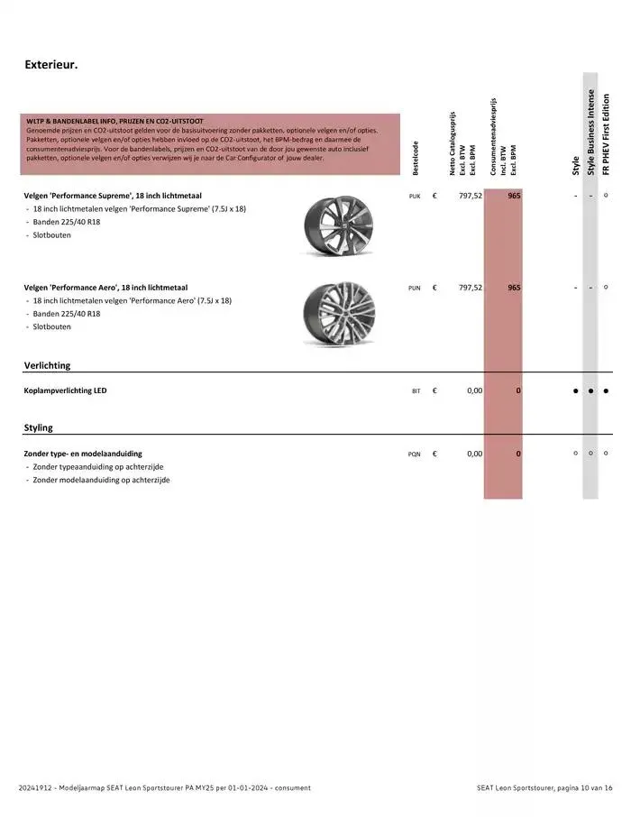 SEAT Leon Sportstourer van 4 januari tot 4 januari 2026 - Folder pagina 10