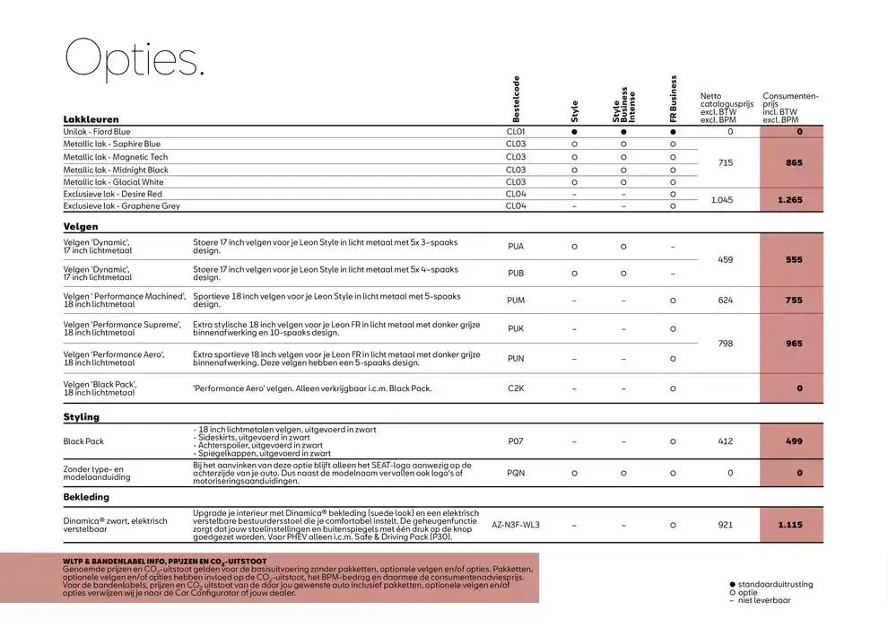 SEAT Leon van 22 januari tot 22 januari 2026 - Folder pagina 10