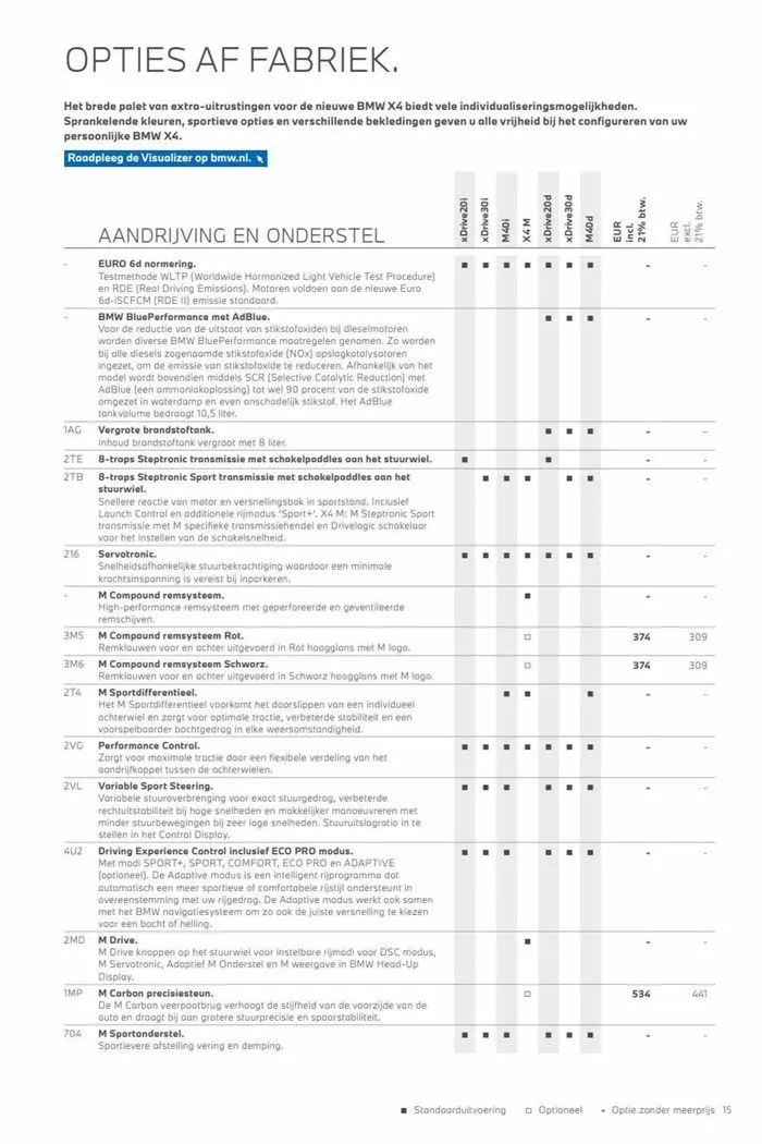x4 van 12 november tot 12 november 2024 - Folder pagina 15