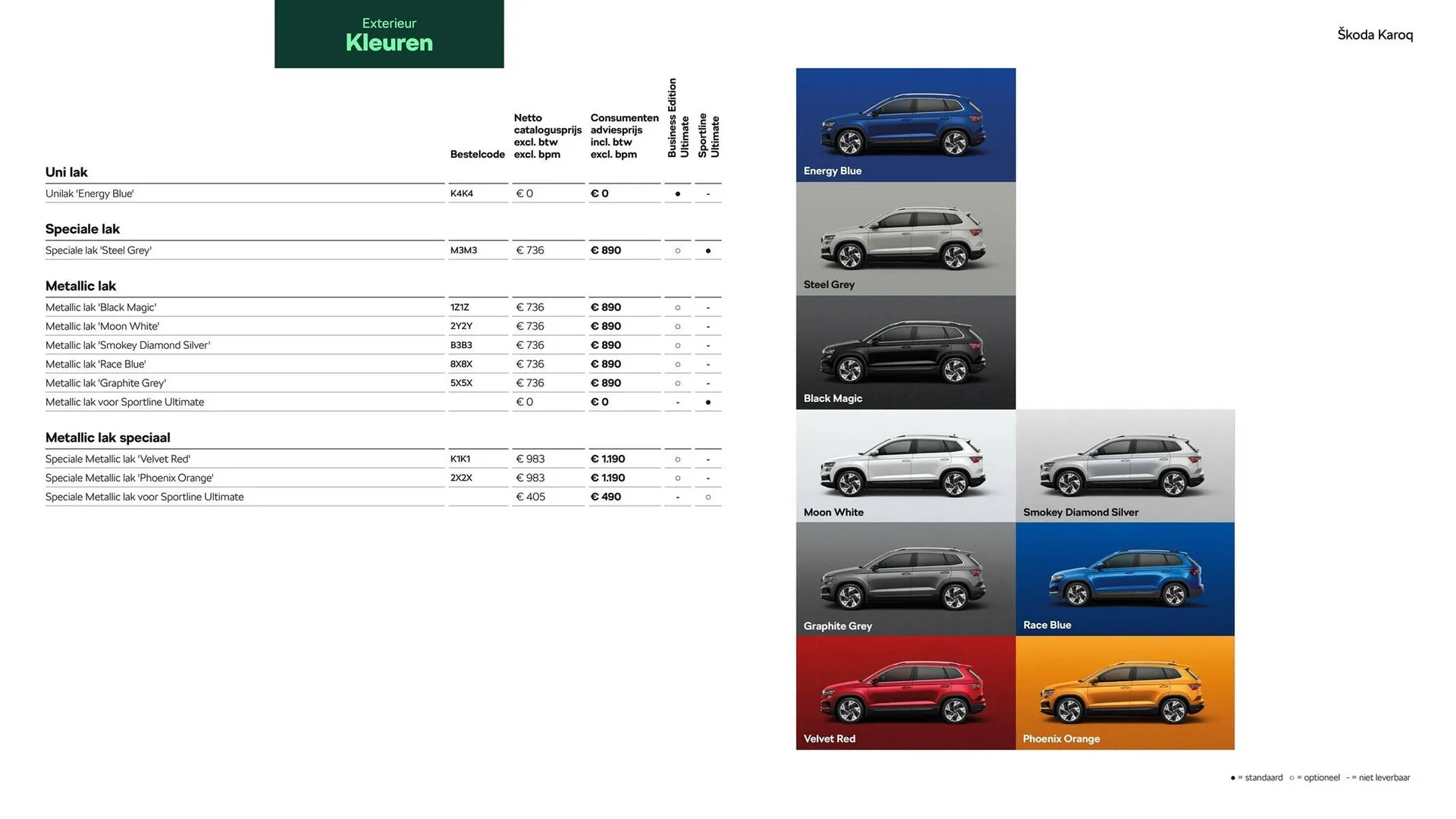 Skoda folder van 18 maart tot 1 april 2026 - Folder pagina 7