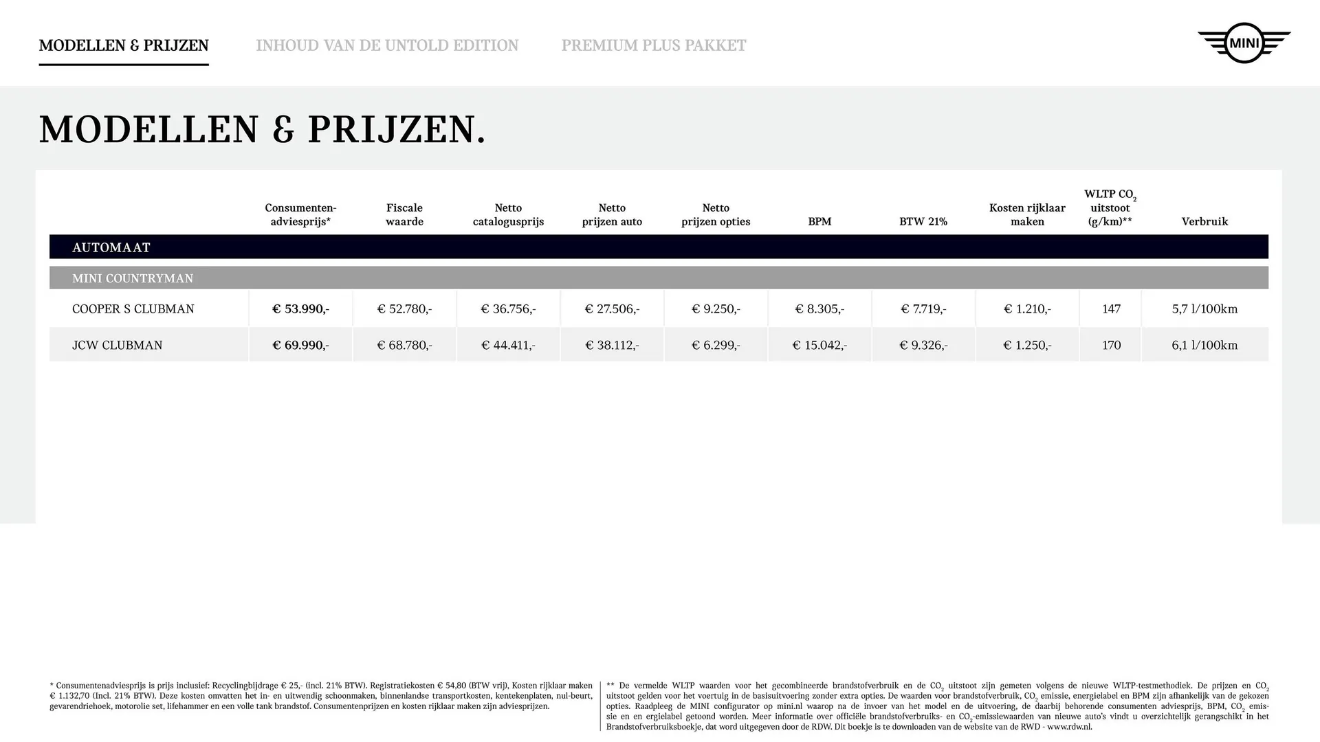 MINI folder van 3 februari tot 30 november 2023 - Folder pagina 3