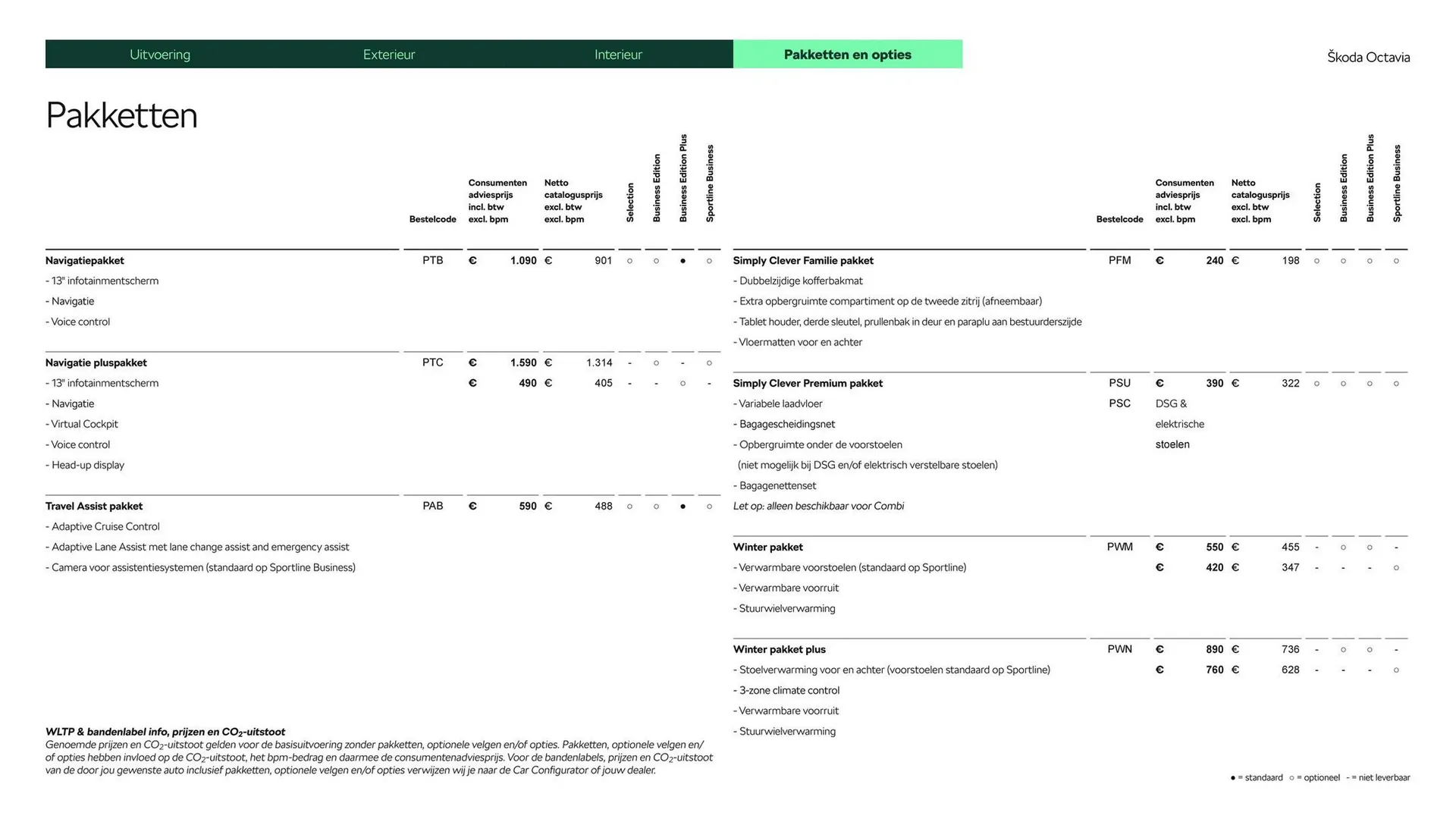 Skoda folder van 29 juni tot 29 juni 2025 - Folder pagina 17