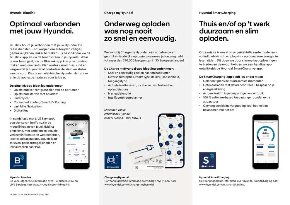 Hyundai Hyundai INSTER van 24 september tot 24 september 2025 - Folder pagina 11