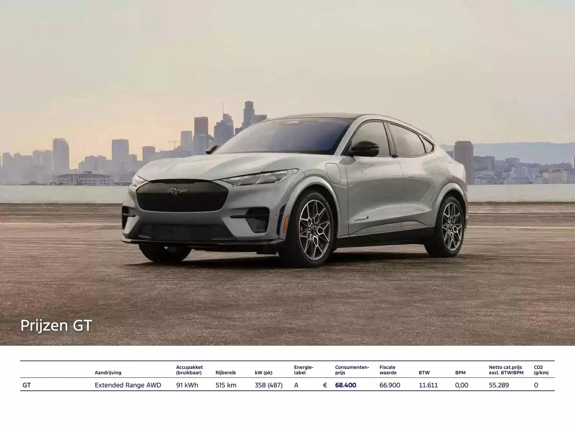 Ford folder van 19 november tot 30 juni 2025 - Folder pagina 7