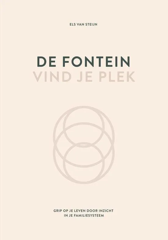 De fontein, vind je plek