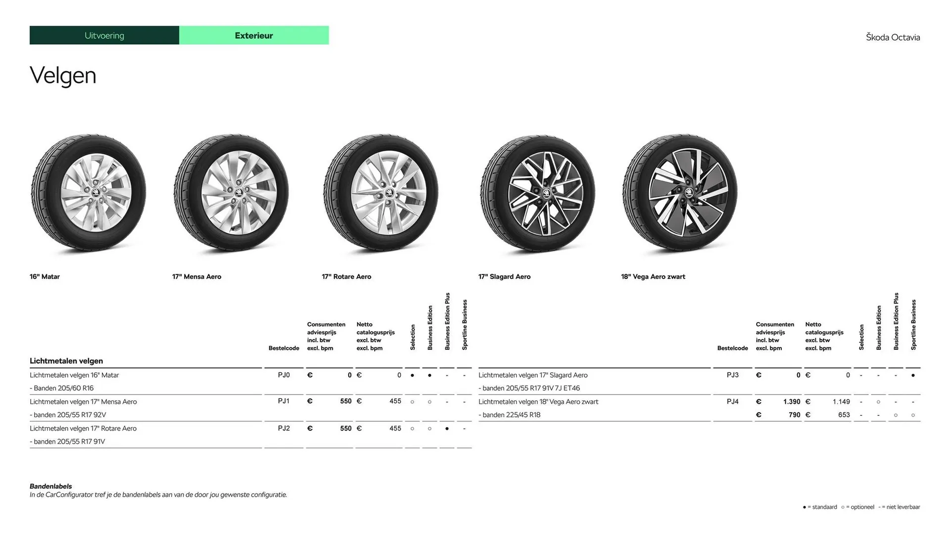 Skoda folder van 29 juni tot 29 juni 2025 - Folder pagina 10