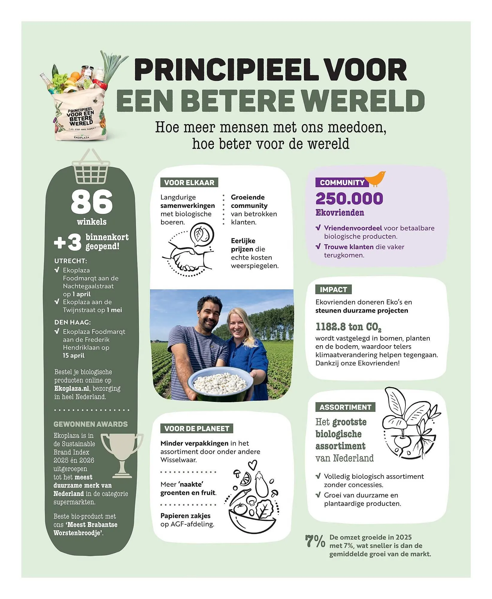 Ekoplaza magazine van 18 maart tot 21 mei 2026 - Folder pagina 61