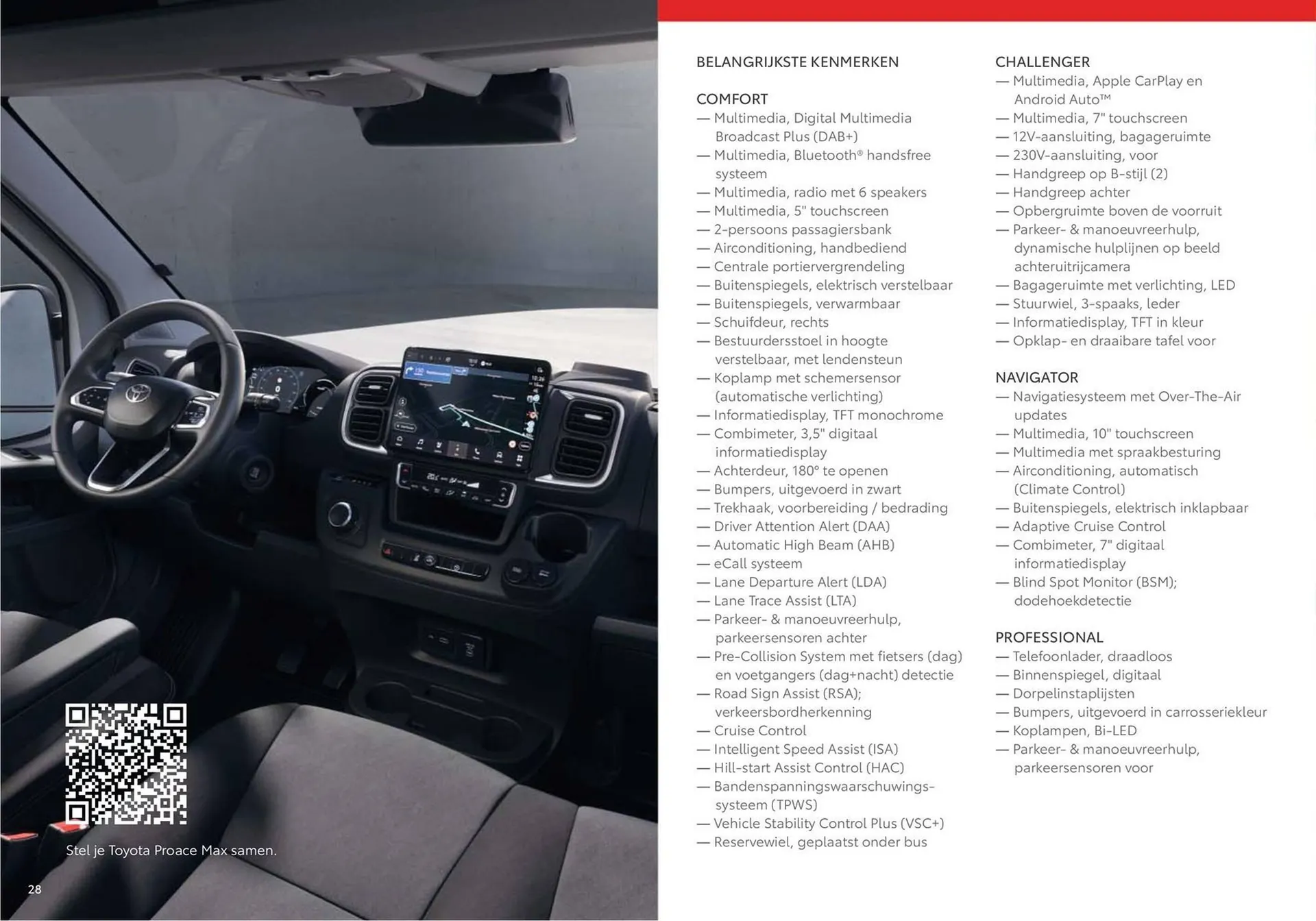 Toyota folder van 17 oktober tot 31 oktober 2025 - Folder pagina 28