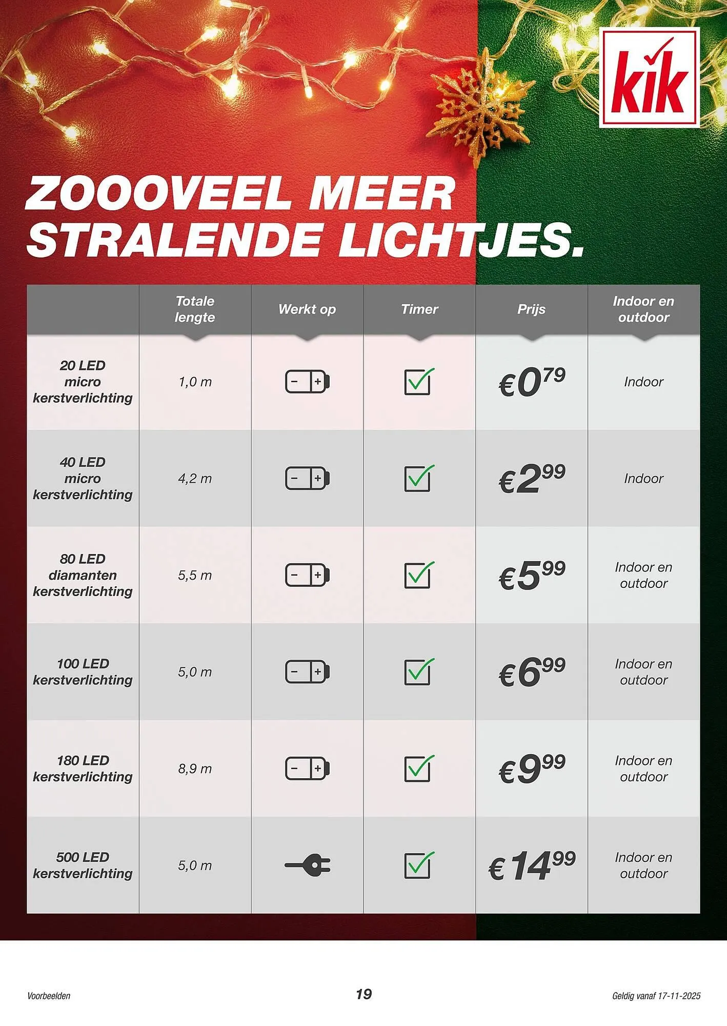 Kik folder van 22 december tot 28 december 2025 - Folder pagina 19