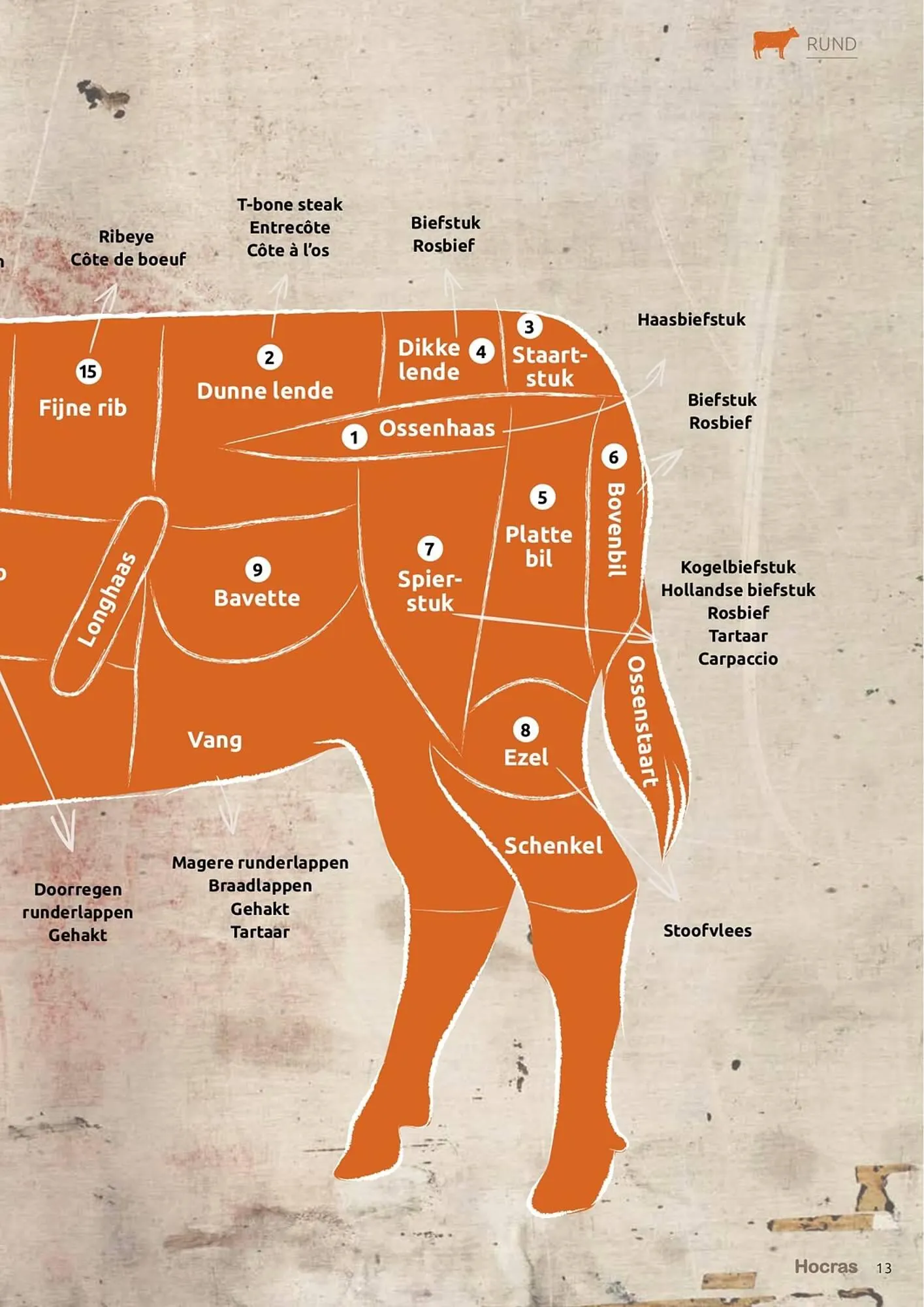 Hocras Vlees folder van 15 februari tot 31 december 2023 - Folder pagina 13