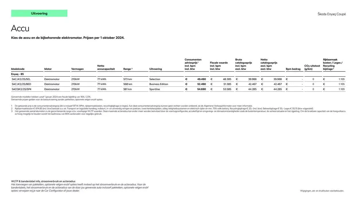 Škoda Enyaq Coupé prijslijst per 1 oktober 2024 van 25 september tot 25 september 2025 - Folder pagina 4