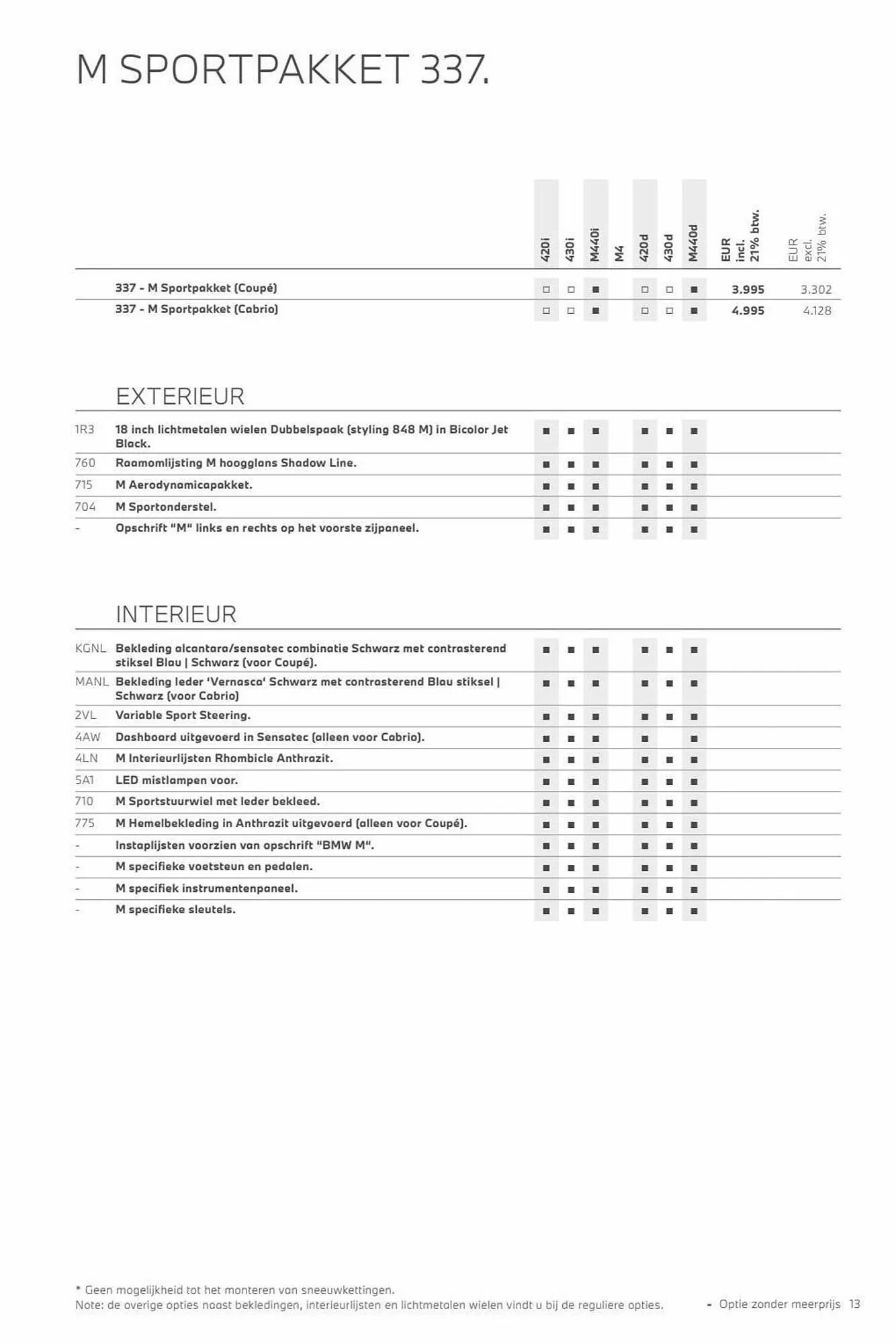 BMW folder van 3 november tot 3 november 2024 - Folder pagina 13