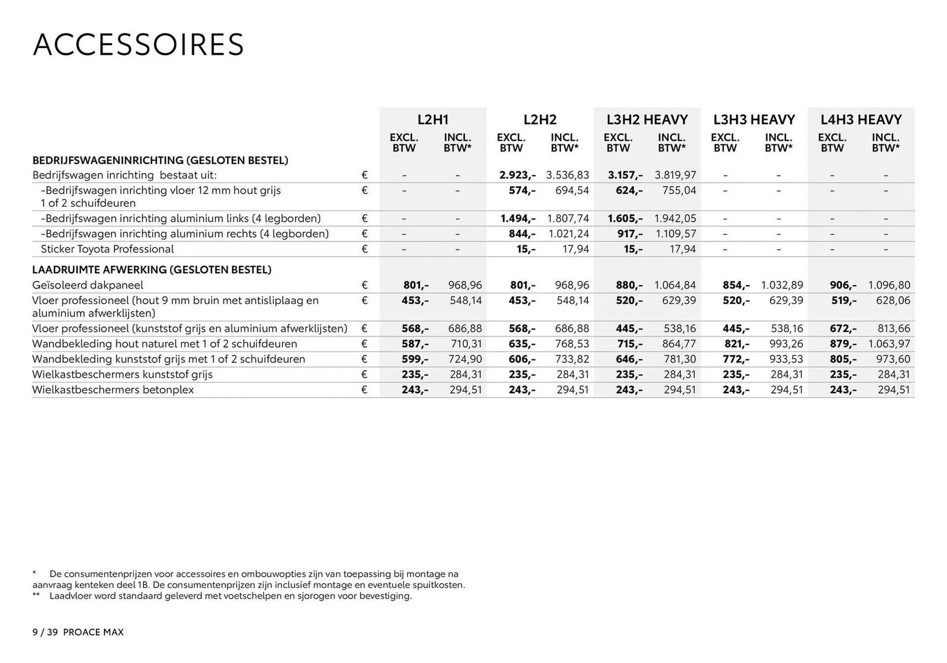 Toyota folder van 1 januari tot 1 januari 2026 - Folder pagina 10
