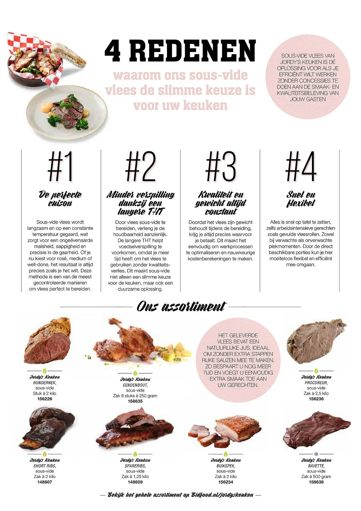 Bidfood folder van 10 februari tot 31 december 2025 - Folder pagina 3