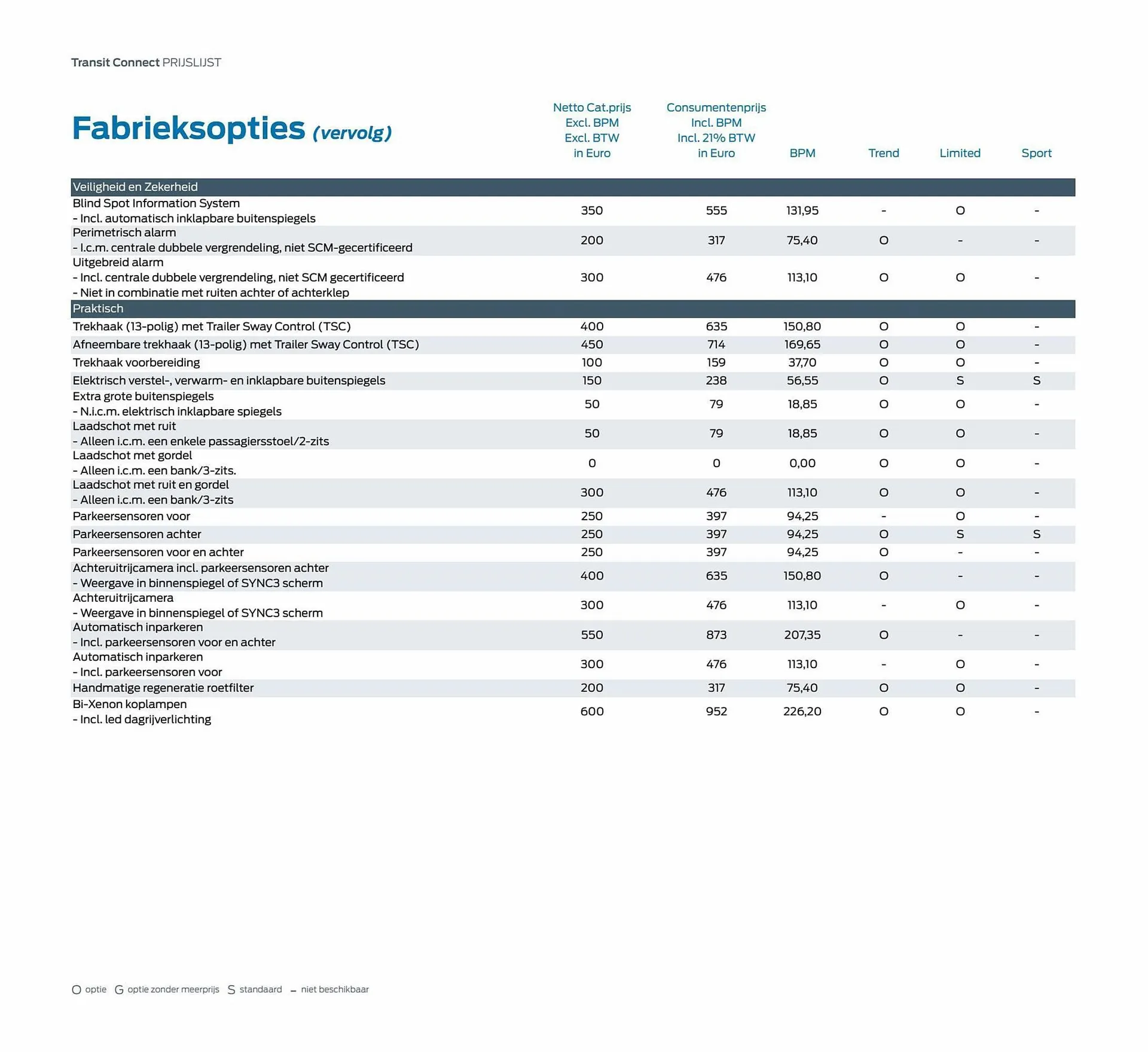 Ford folder van 8 februari tot 8 februari 2024 - Folder pagina 8