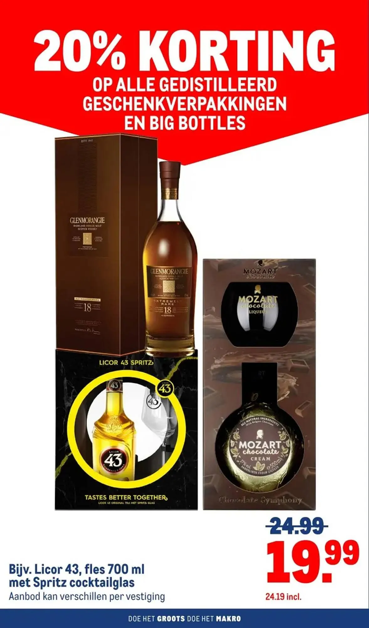 Makro folder van 4 juni tot 17 juni 2025 - Folder pagina 36