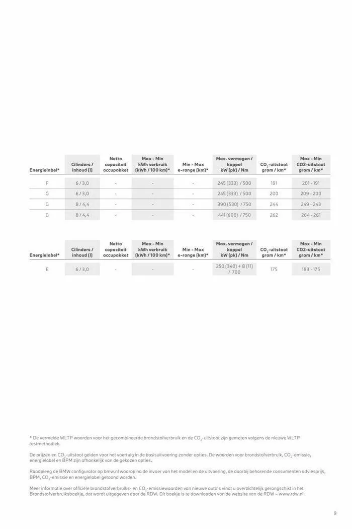 8-serie Coupé & Cabrio van 12 november tot 12 november 2024 - Folder pagina 9